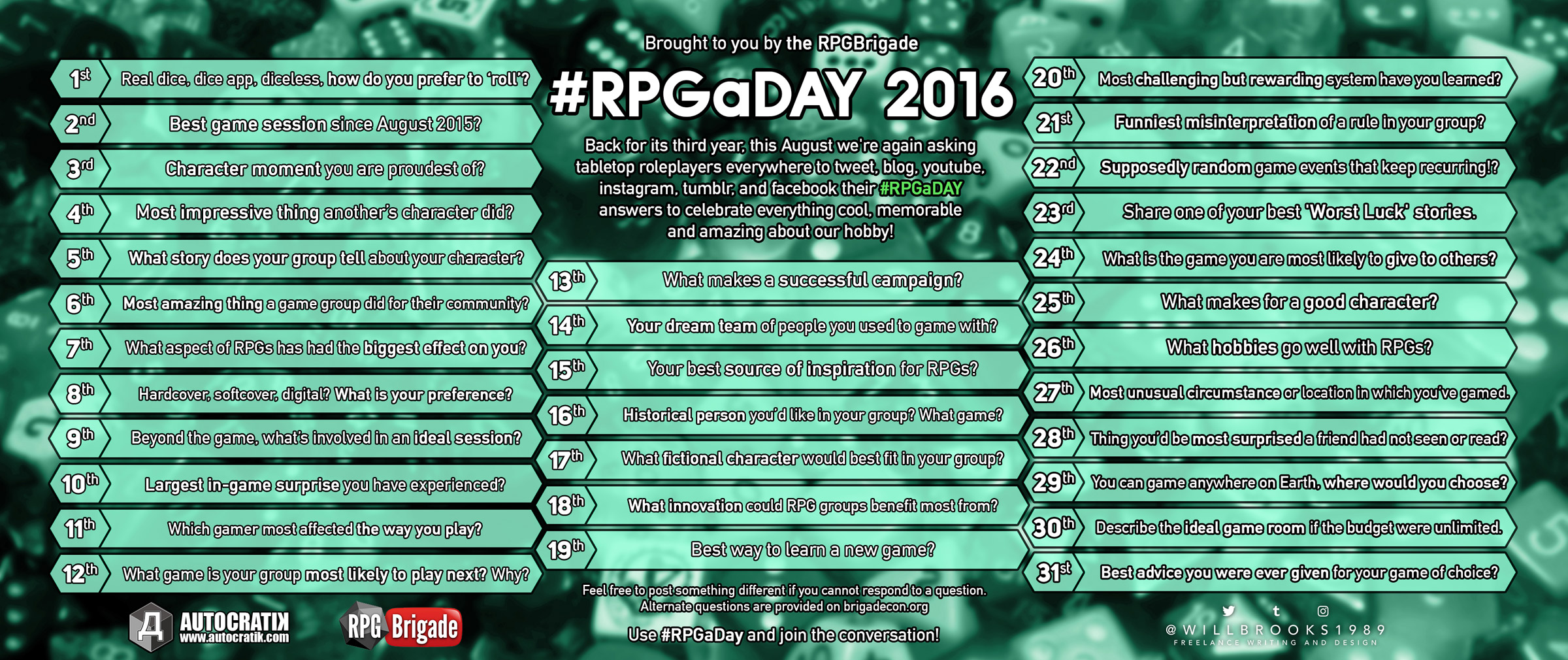 RPGaDay 2016