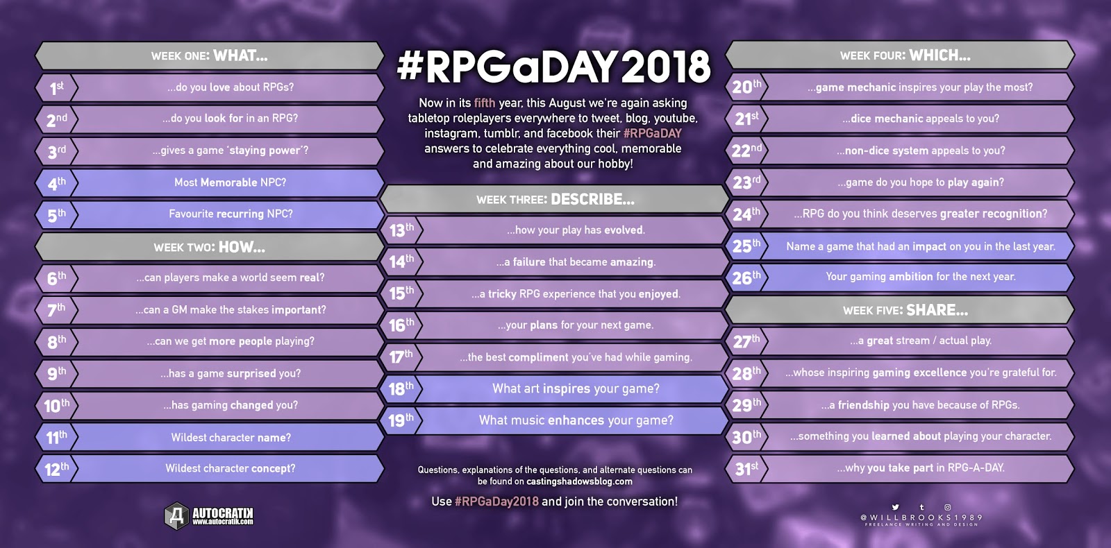 RPGaDay 2018